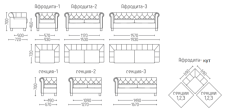 Диван Афродіта