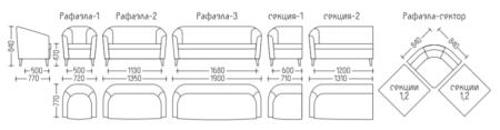 Крісло Рафаела